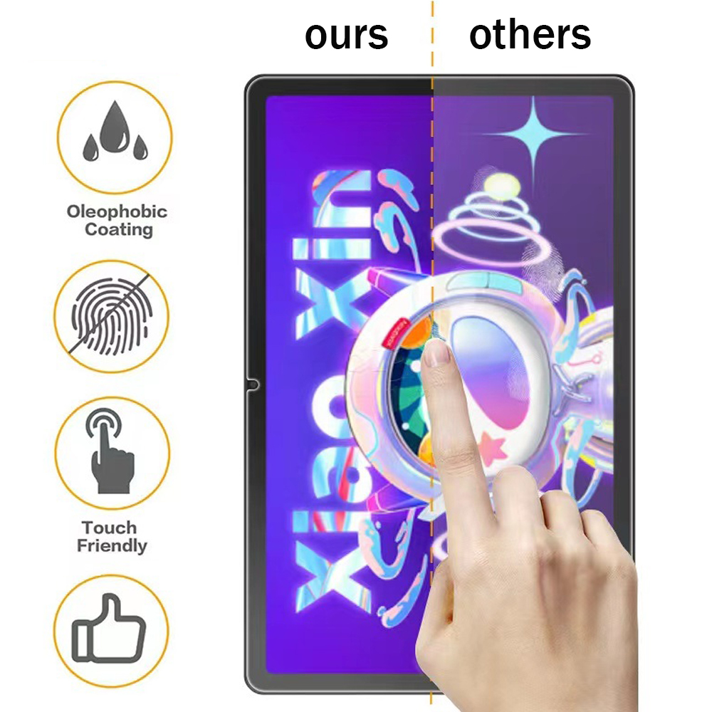 ป้องกันหน้าจอสำหรับเลอโนโว เซี - Matte Anti Glare Screen Protector บทวิจารณ์และราคา