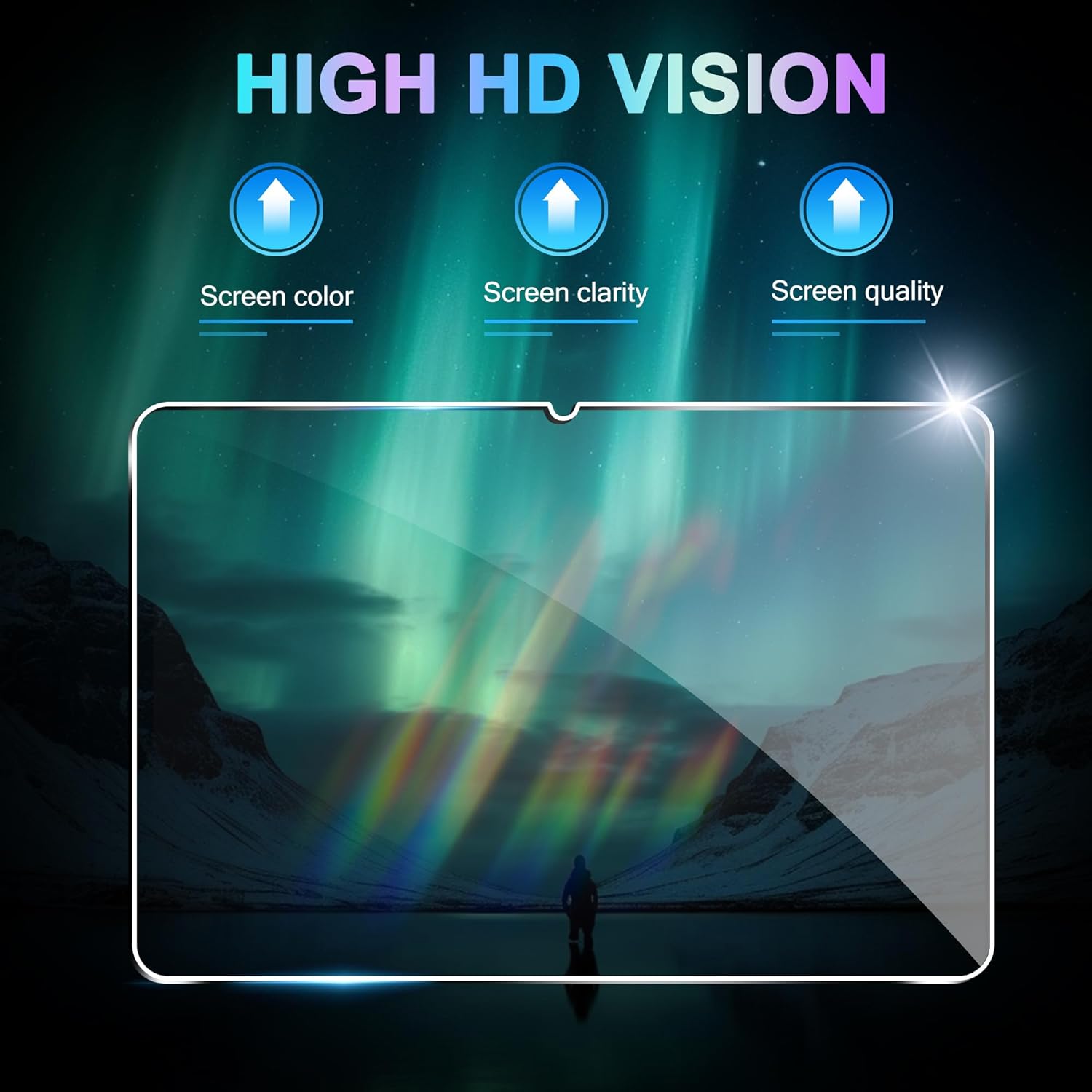 ฟิล์มกระจกกันรอยสำหรับ Lenovo  - Matte Anti Glare Screen Protector บทวิจารณ์และราคา