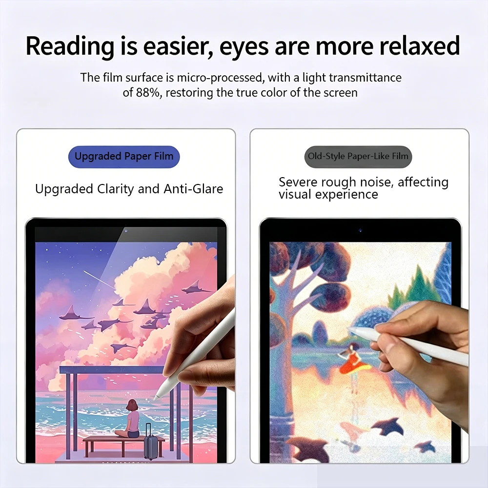 ฟิล์มกันรอยหน้าจอแบบด้านคล้ายก - Matte Anti Glare Screen Protector บทวิจารณ์และราคา