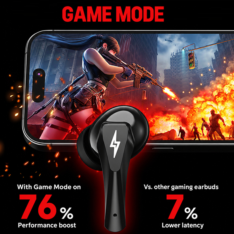 เลือกหูฟังเกมมิ่ง Lenovo GT101 - Earphones บทวิจารณ์และราคา