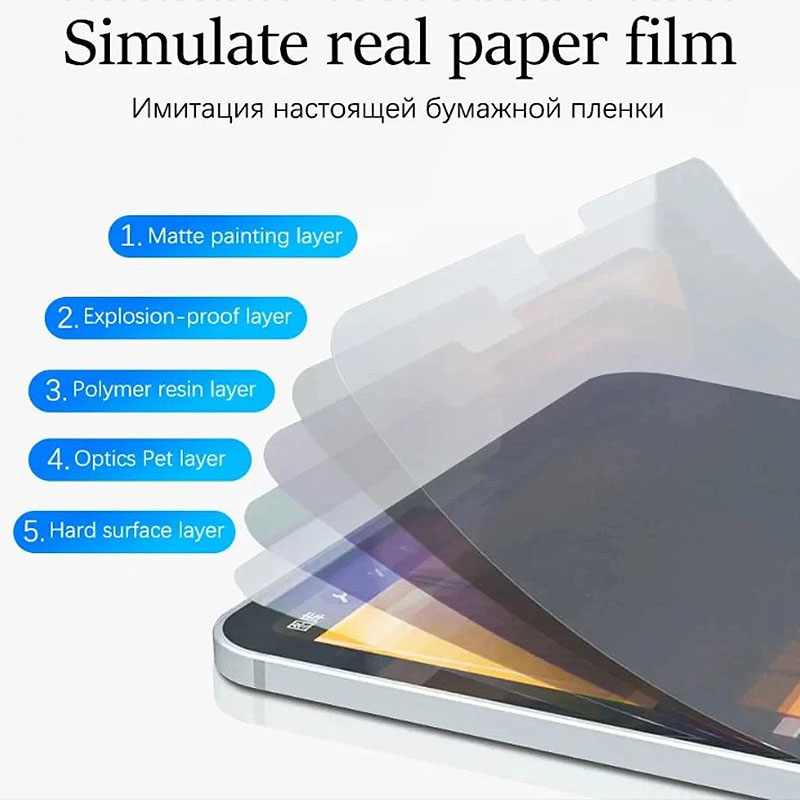 Matteกระดาษรู้สึกฟิล์มสําหรับL - Matte Anti Glare Screen Protector บทวิจารณ์และราคา